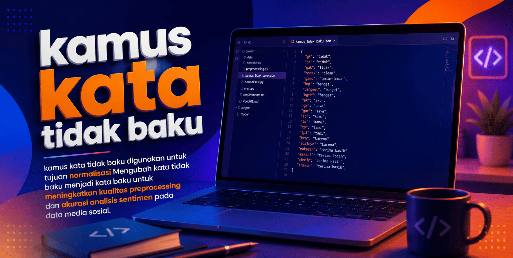 Kamus Kata Tidak Baku Beserta Kode Program Implementasi untuk Preprocessing Data Teks