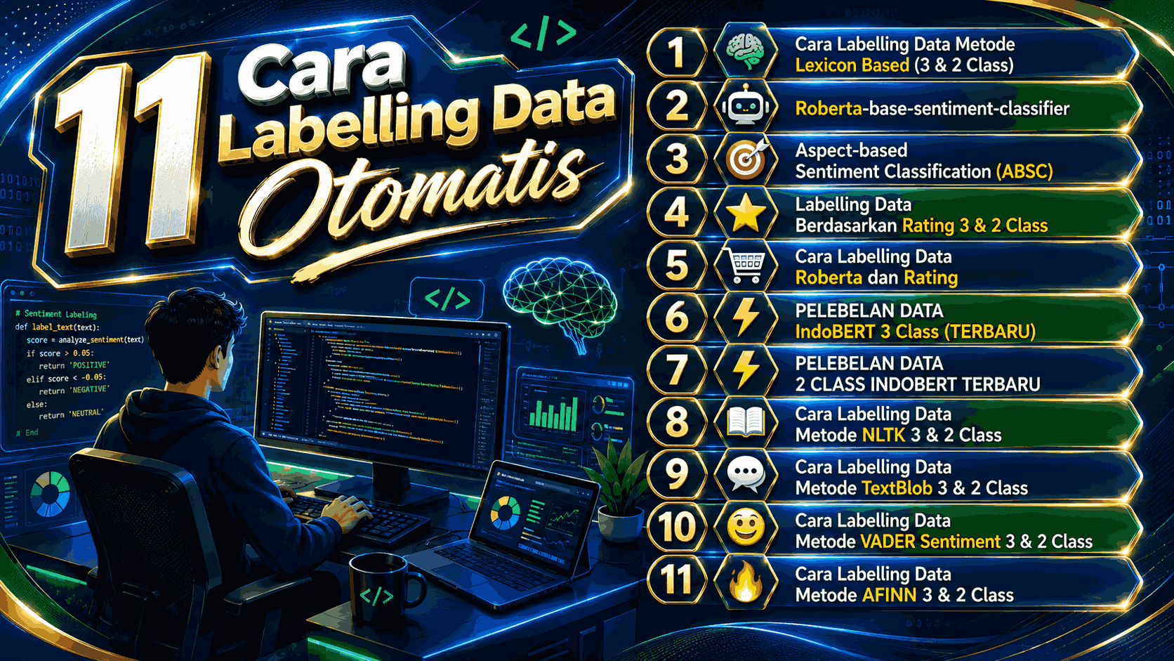 11 Kode Program Cara Labelling / Pelebelan Data OTOMATIS